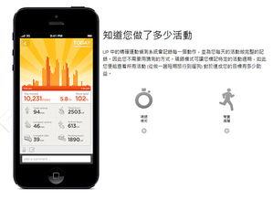 Jawbone UP 智能健康手帶,記錄每日運(yùn)動(dòng) 睡眠及飲食數(shù)據(jù),提供詳細(xì)觀察報(bào)告,有助計(jì)劃新生活習(xí)慣,支援 iPhone 及 Android 手機(jī),打造至 Fit 生活 Yahoo團(tuán)購(gòu)